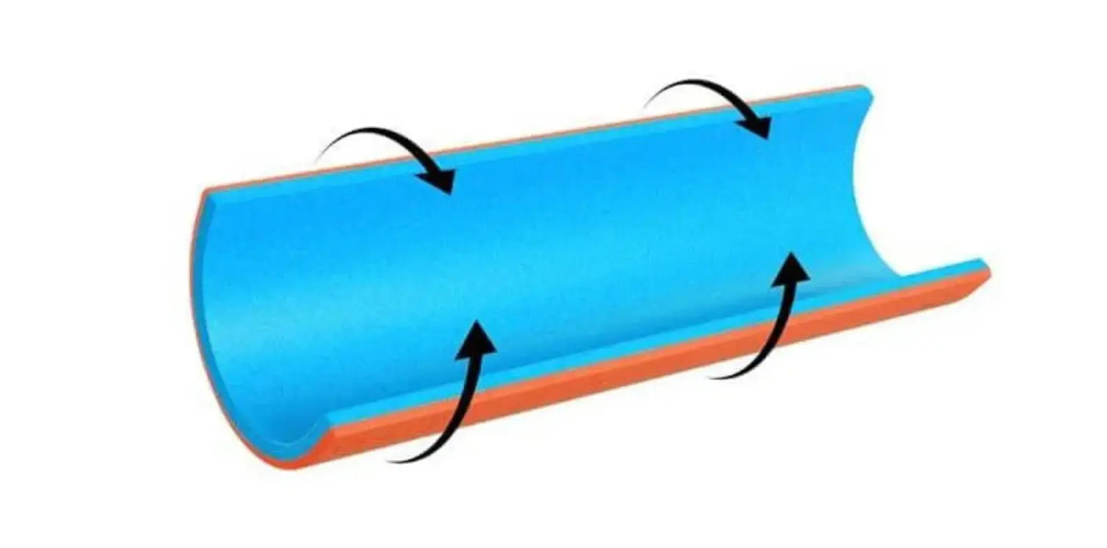 SAM Splint - 18" Orange SAM Medical